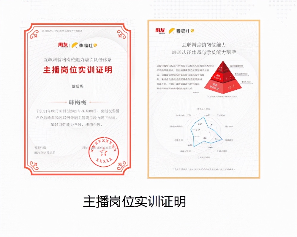 用友友福研习社学习过的怎么样呢,用友友福研习社怎么样