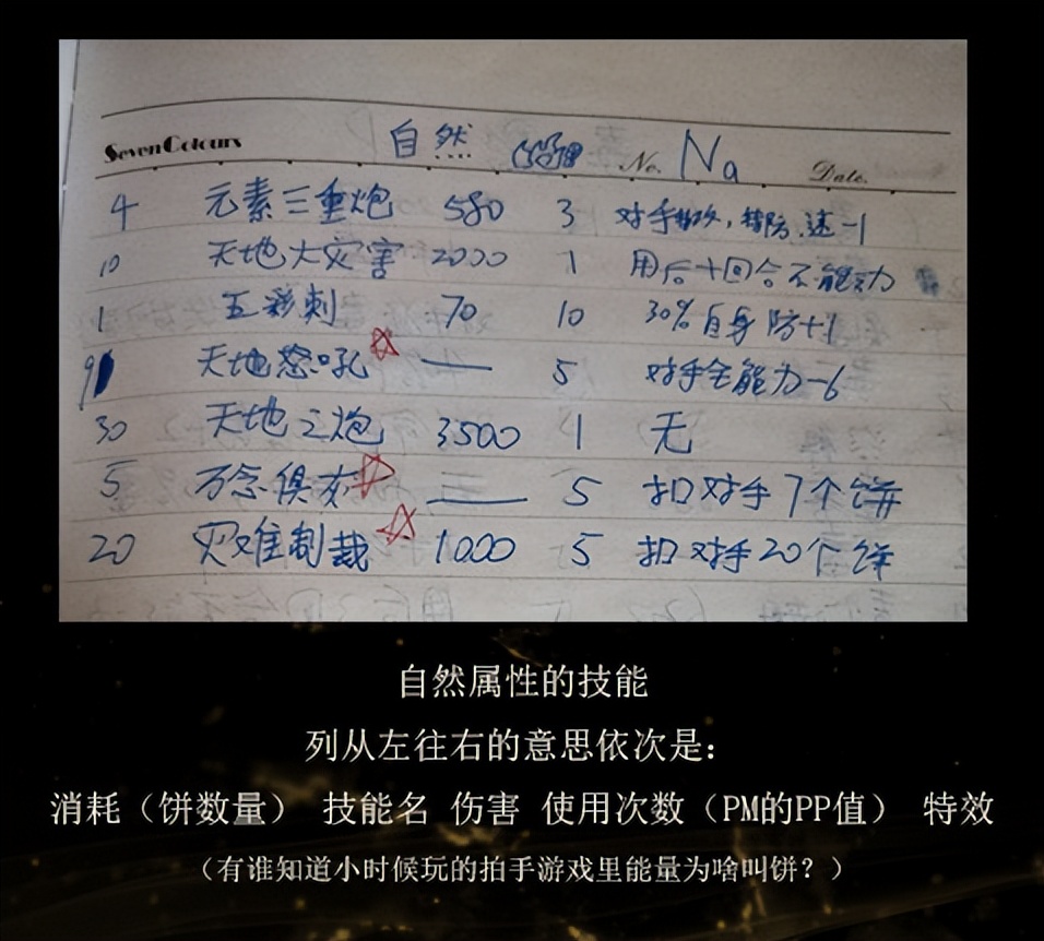 龙魂独立游戏,龙魂学院奇闻游戏攻略