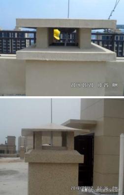 品质重点管控操作指导书 (品质质量管控经验总结)