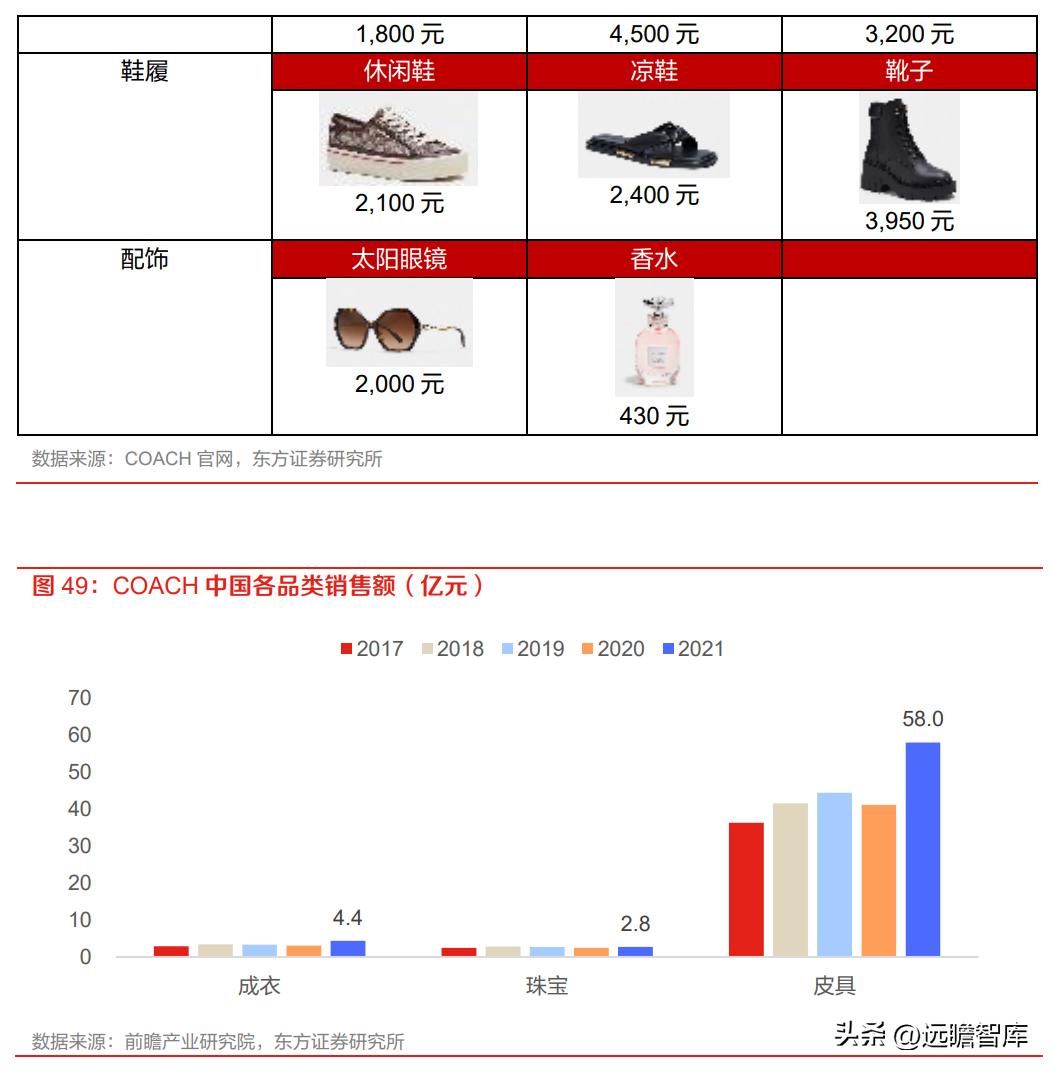 潮宏基珠宝新款,时尚珠宝潮宏基