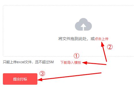 搜索卡首屏有用吗,黑科技与卡首屏技术