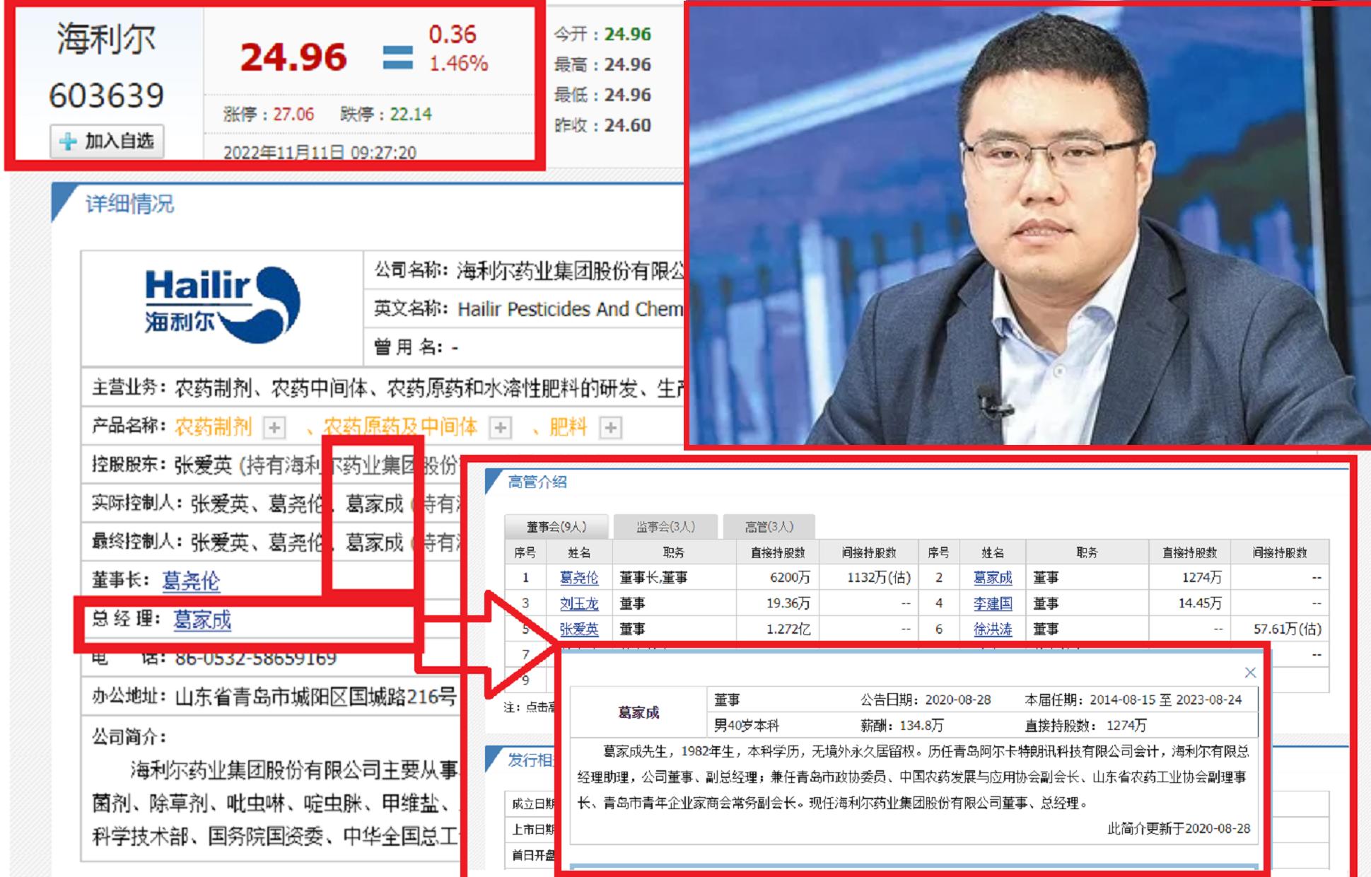 莱西第一首富,莱西胶南首富