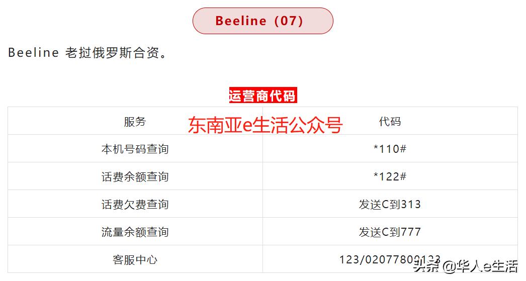 出行小贴士：老挝手机各大运营商话费流量充值查询方法汇总