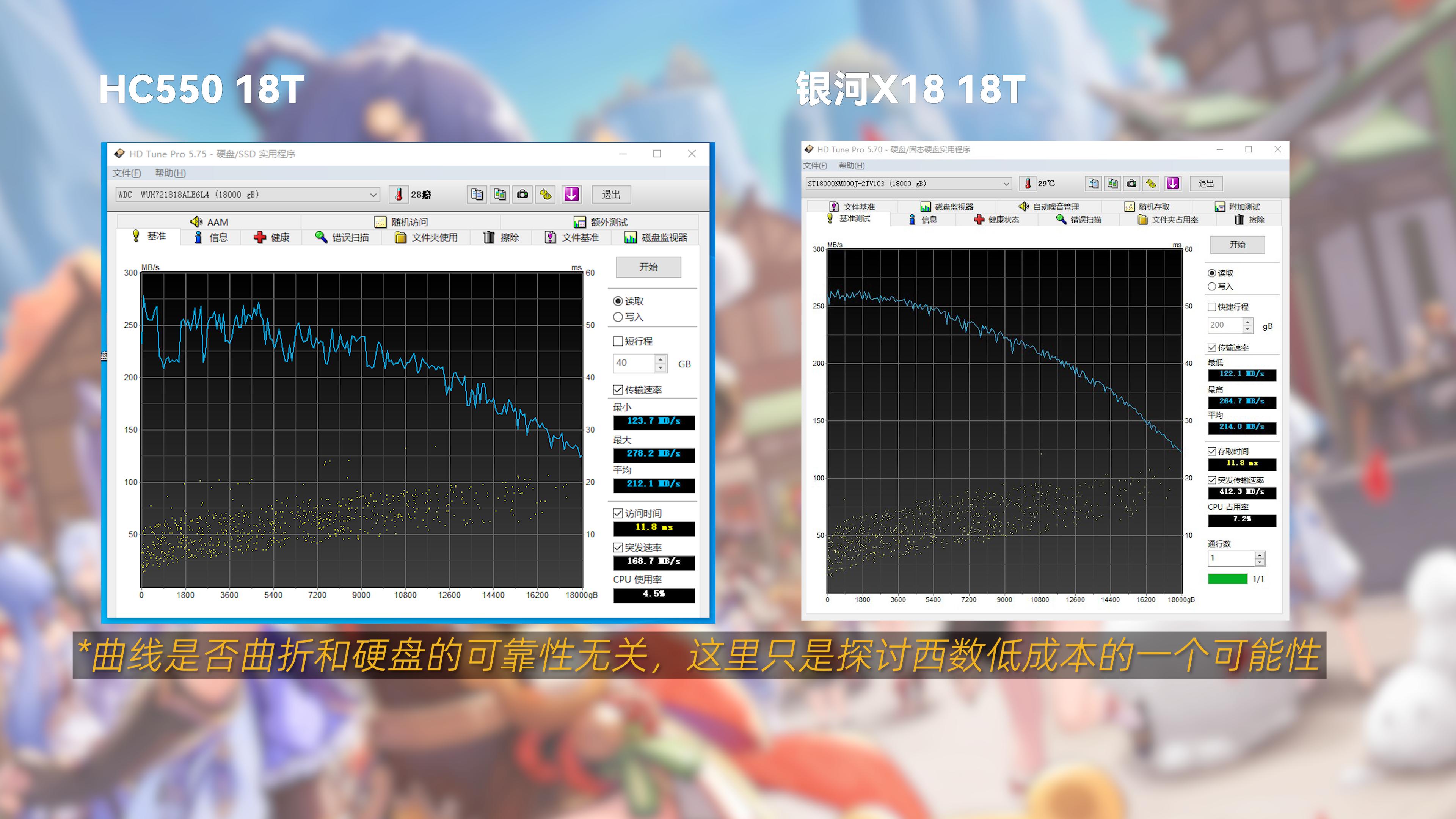 钱韦德硬盘测试,钱韦德最新一期硬盘推荐