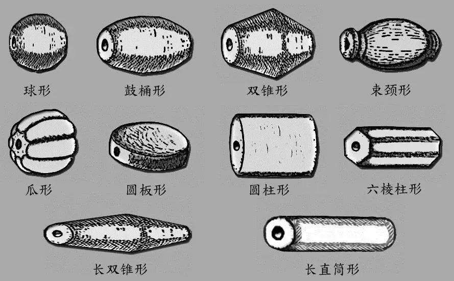 石珠制作,远古古珠的制作过程