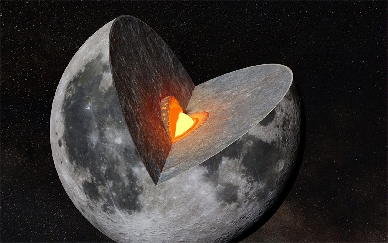 利用全张量重力梯度异常探测月球地下隐伏地质结构及其解释