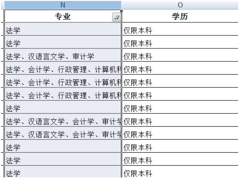国家公务员考试如何选择报考职位,国家公务员考试报名步骤详解