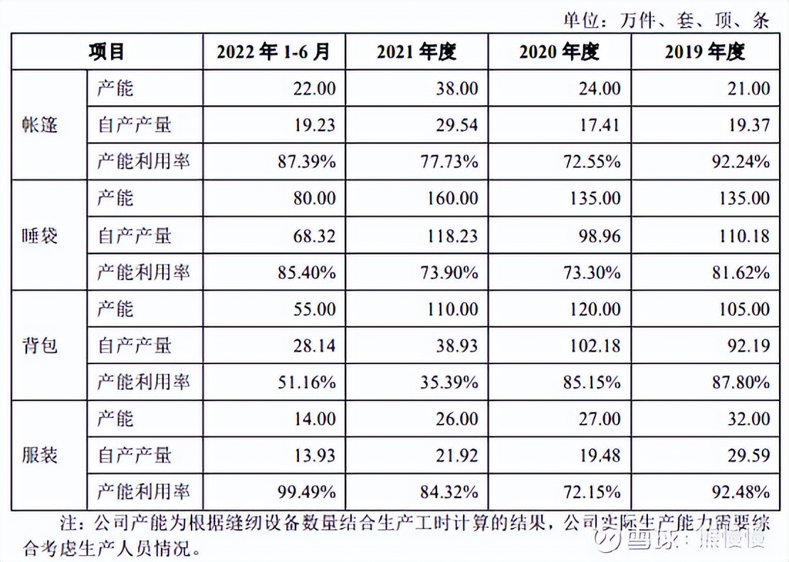 金泉申购坤泰申购,沙弥新股申购解析金泉坤泰