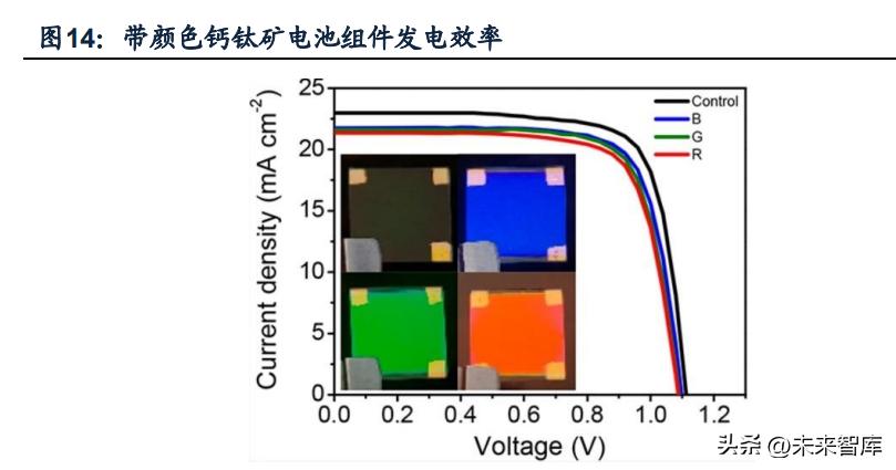 玻璃玻纤板块最新分析,玻璃玻纤走势