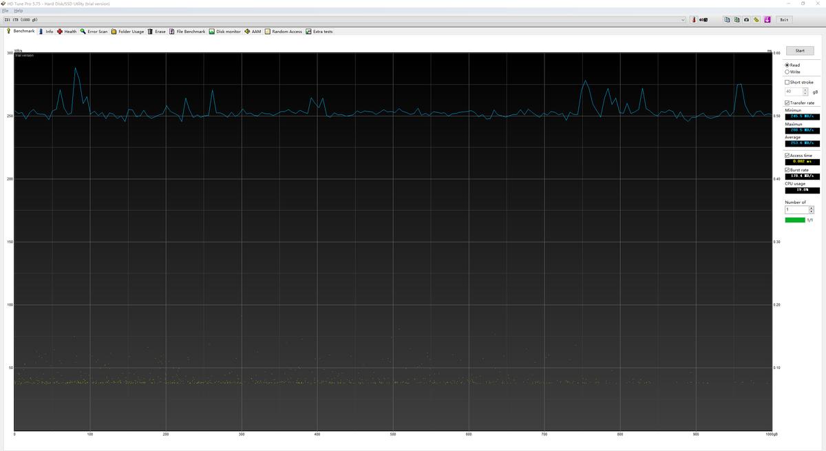 小似U盘，容量最高2TB：联想逐星ZX1移动硬盘评测