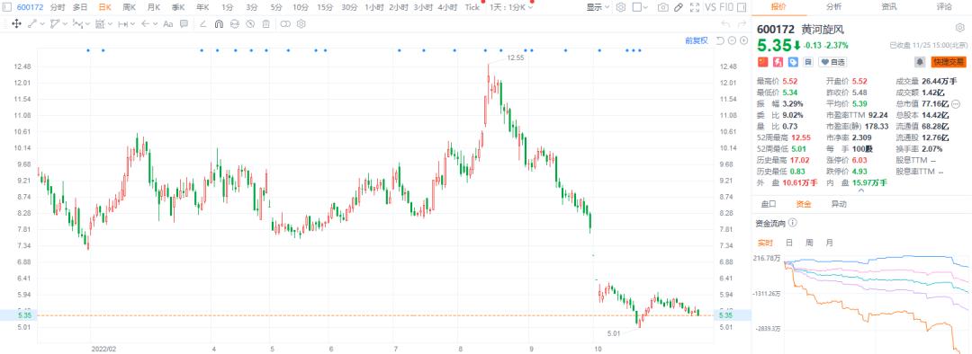 中天科技会跌到多少,中天科技跌跌不休后市如何