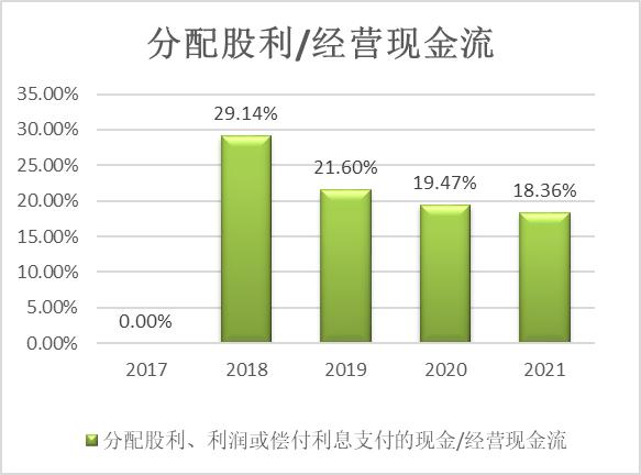中国移动网络价格,中国移动最便宜的多少钱