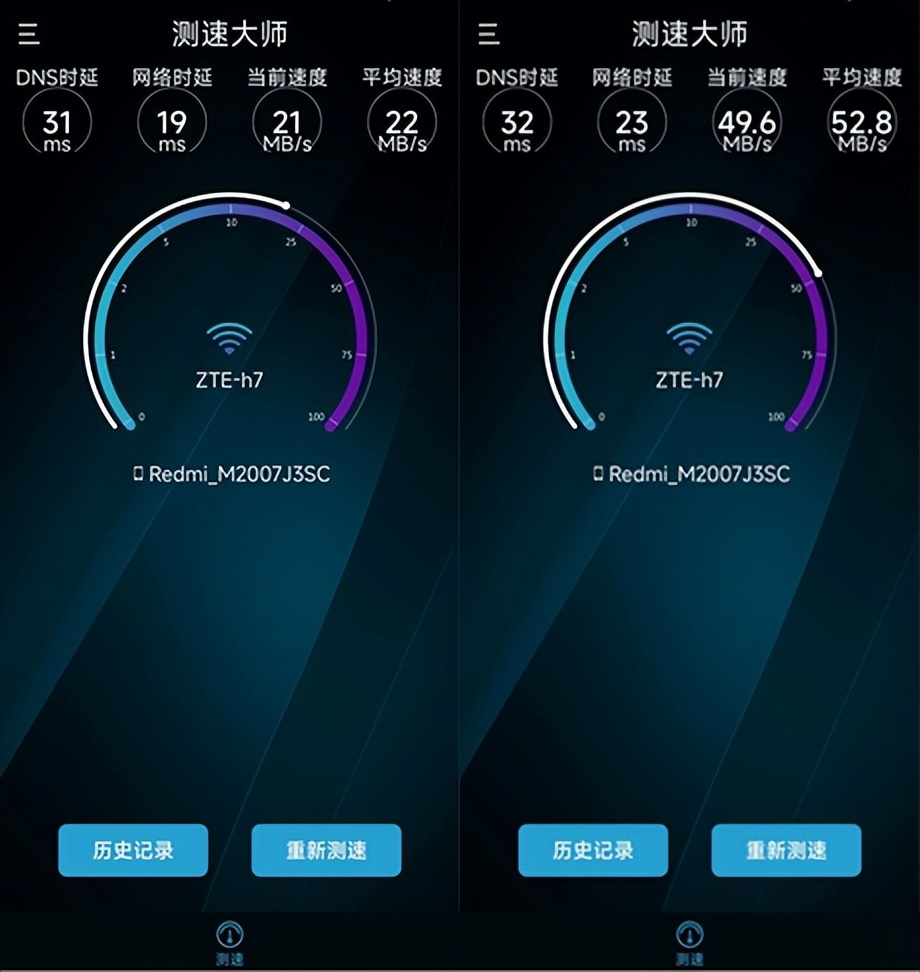 中兴ax5400pro评测是5gwifi吗,中兴ax5400prowifi性能增强