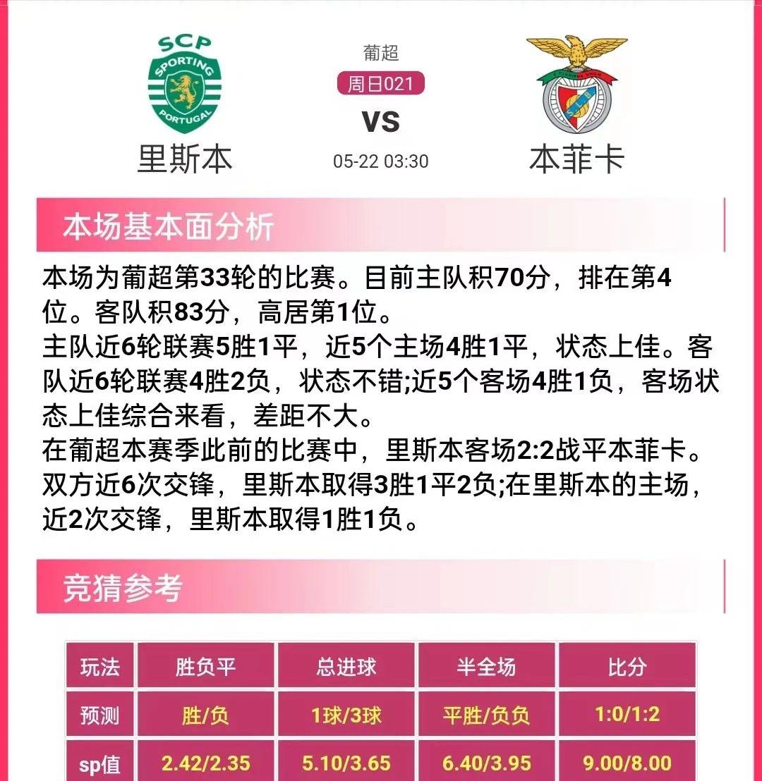 今日竞彩足球让胜平负预测推荐,竞彩足球推荐5.6号