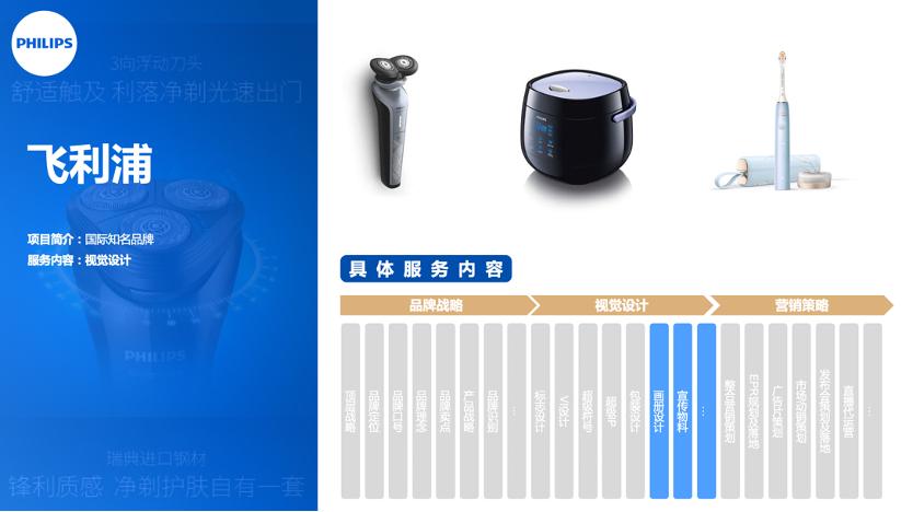 专业品牌策划公司行舟咨询：家居行业领跑者伟星管业全案策划成果