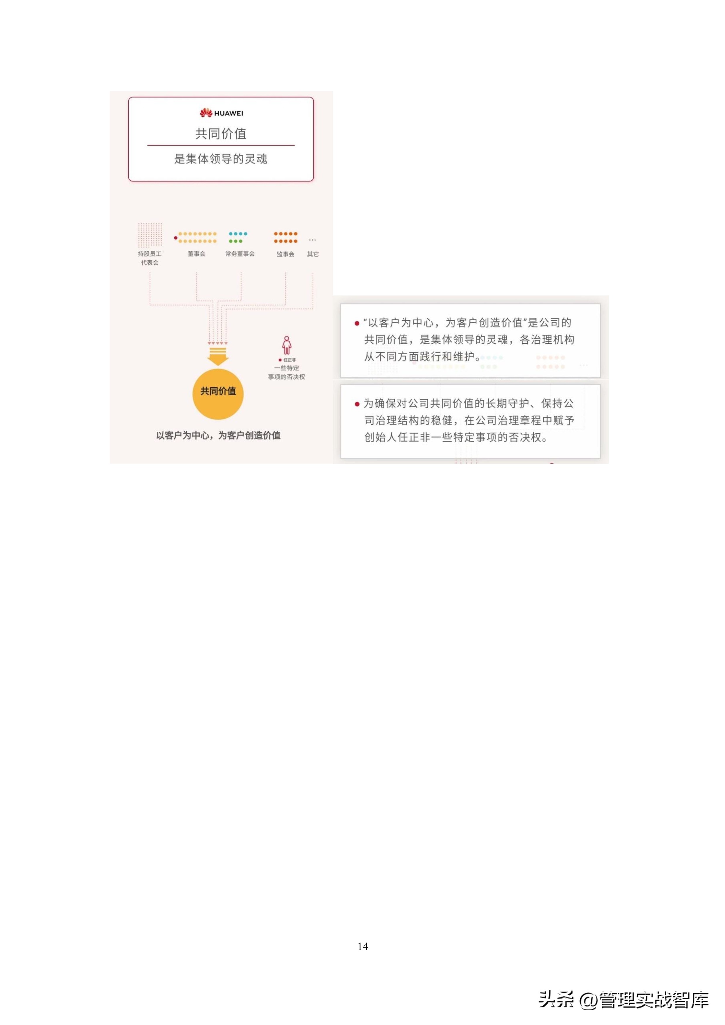 华为股权分配激励方案ppt,股权激励方案与合伙人制度华为