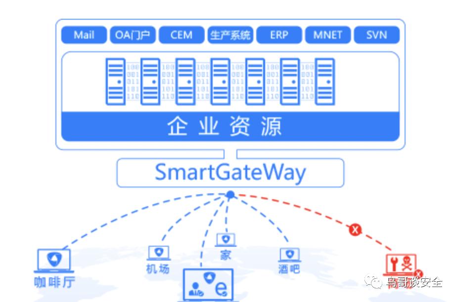 2023安全形势分析,国务院2023安全工作要点