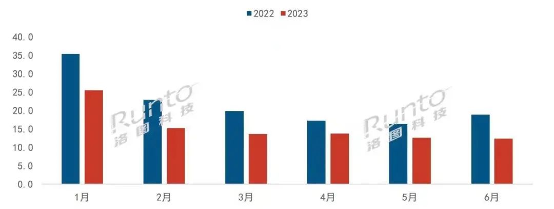 广电机顶盒自动关机,广电机顶盒密码