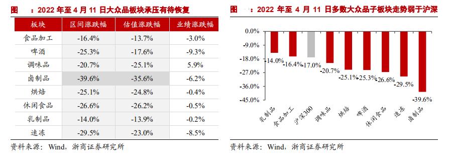 国诚投资百科,国诚投资29800靠谱吗