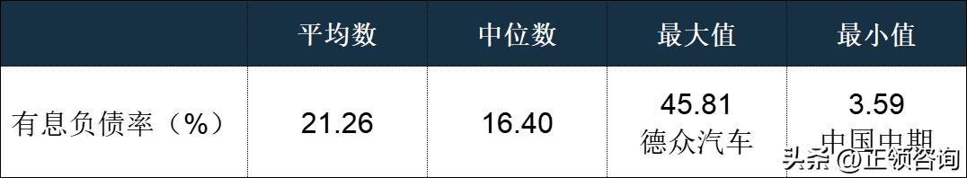 汽车经销商和汽车代理商,全国汽车经销商大全