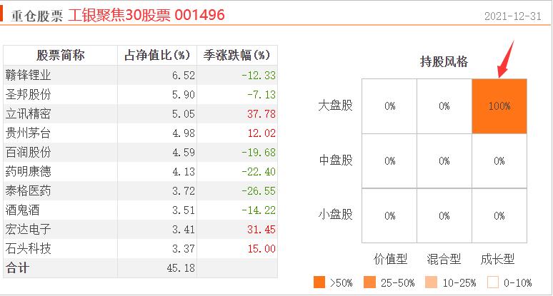 乘风破浪女司机,乘风破浪的女老板们