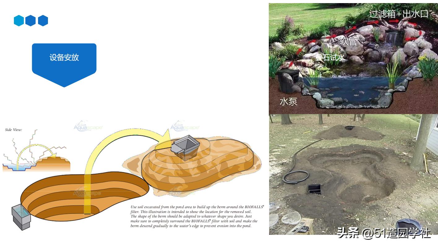 农村门前挖一个最简单的生态鱼池,家庭院子挖个小鱼塘怎么蓄水