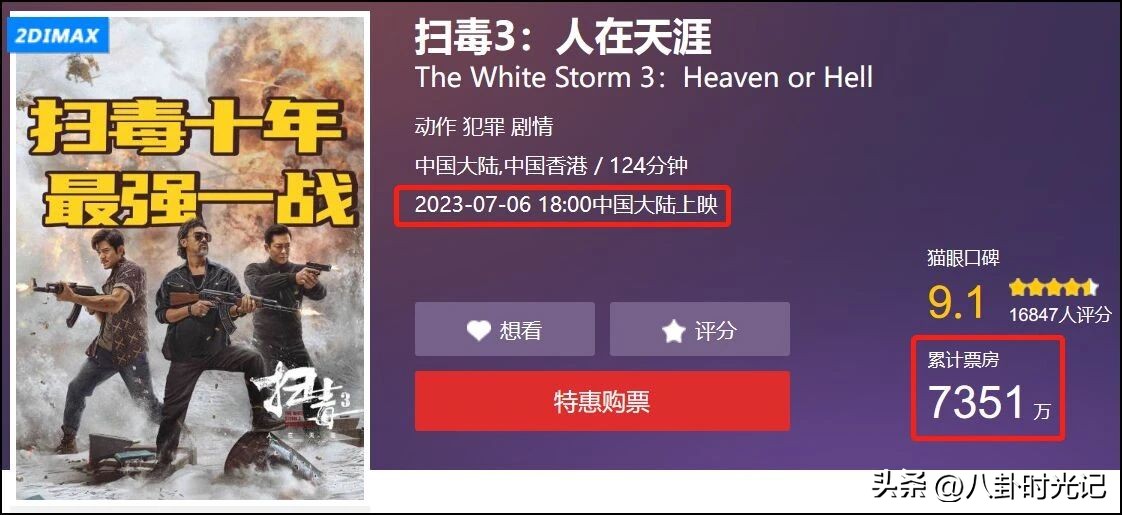 扫毒3票房多少个亿目前,评价扫毒三票房惨败