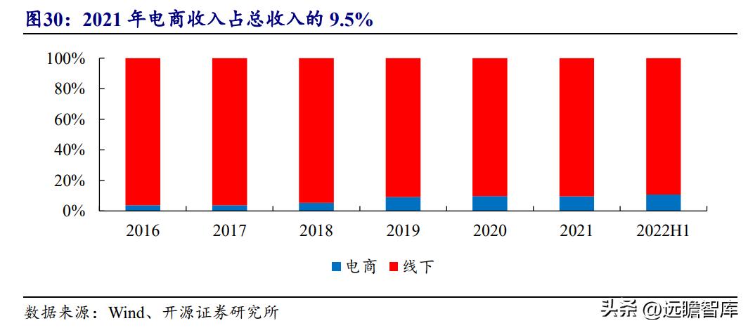 洽洽瓜子产品定位及目标市场,洽洽食品旗舰每日坚果