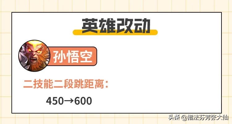 猴哥的零号赤焰2022年会返场吗,孙悟空零号赤焰还会返场吗