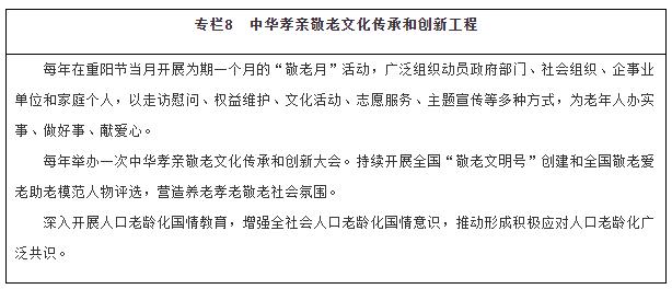 国务院新时代老龄工作的意见全文,国务院印发十四五养老规划
