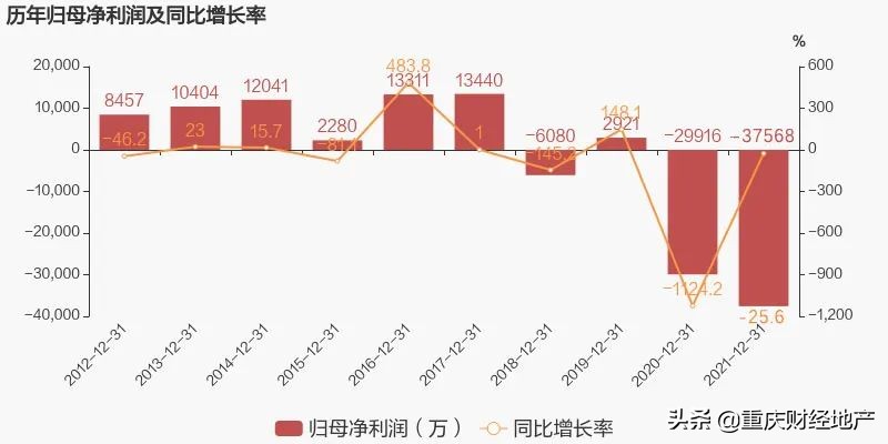 停工项目复工复产工作流程,停工后再次开工需要办什么手续