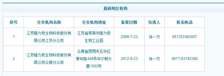 30天帮你实现财富自由,30天实现财富自由