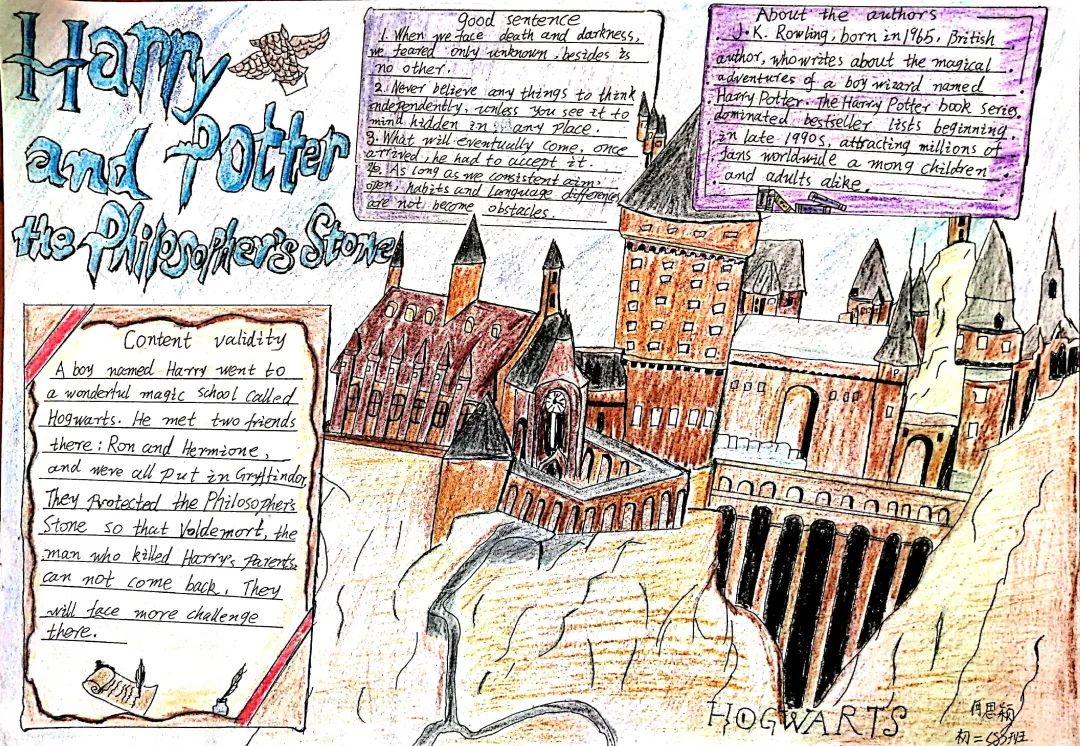 双减优秀案例从哪几个方面写,双减作业案例获奖范文