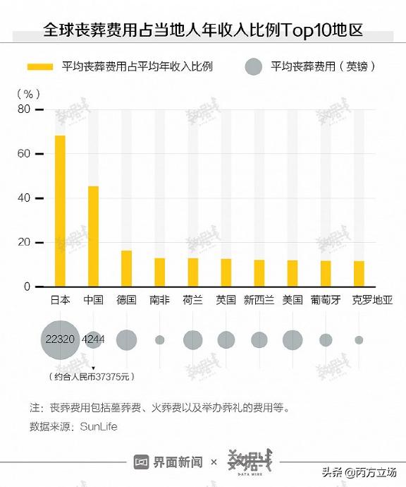10个暴利又不违法的生意盘点,非法暴利生意有哪些