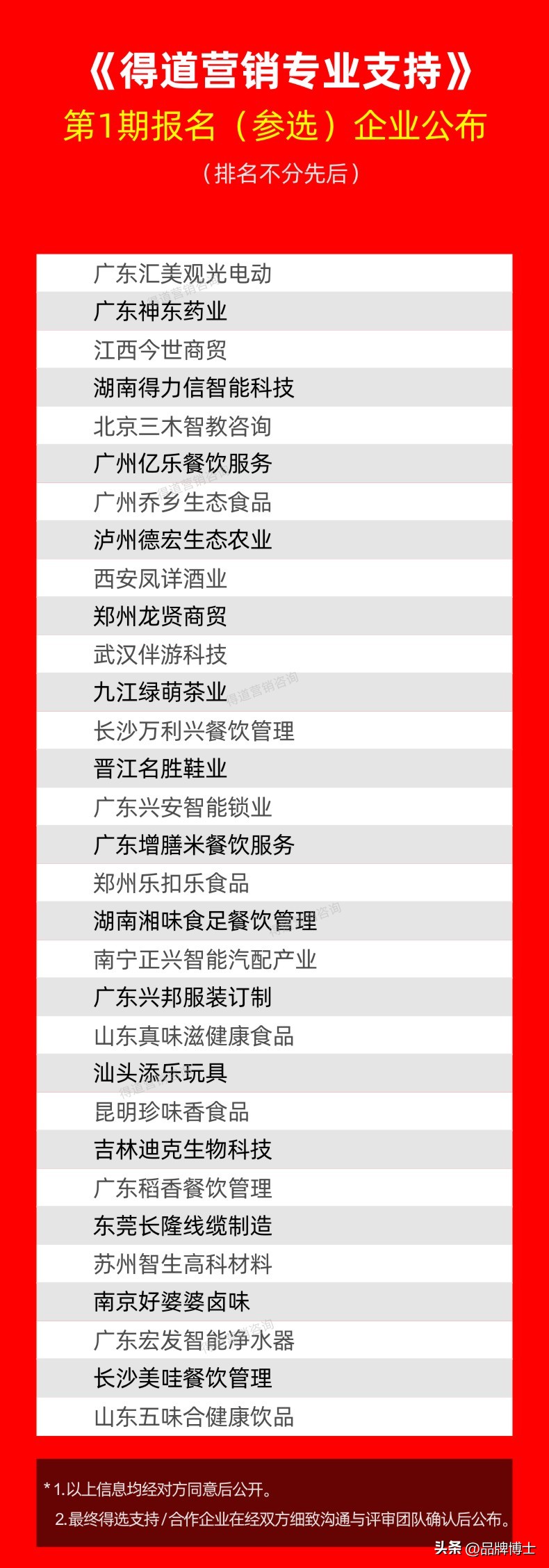 如何做营销策划方案,搞定营销策划只需这几招