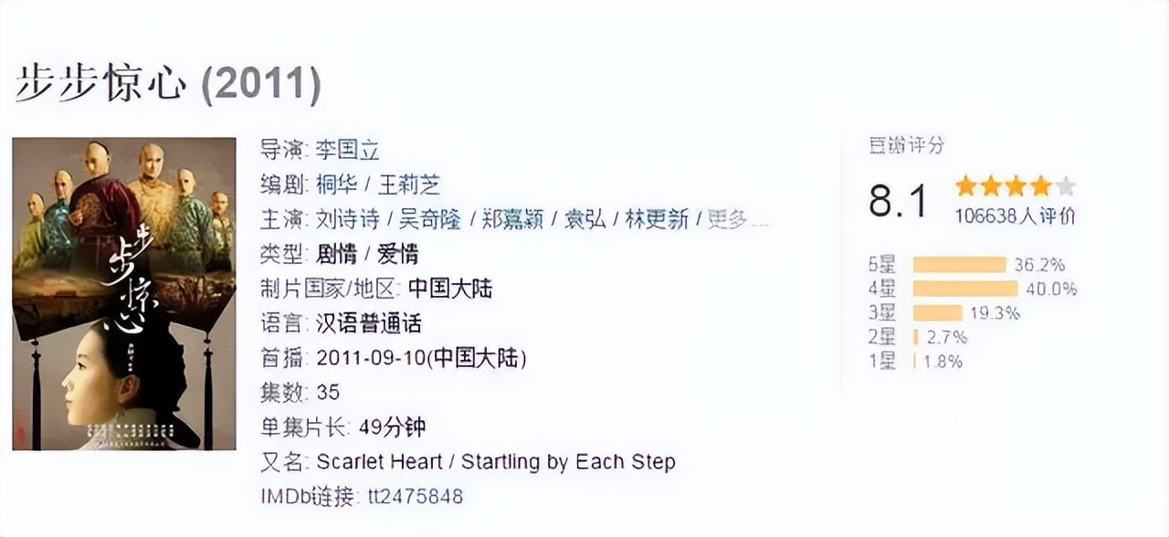 有哪些好看的金庸剧推荐,金庸古装爱情武侠剧推荐