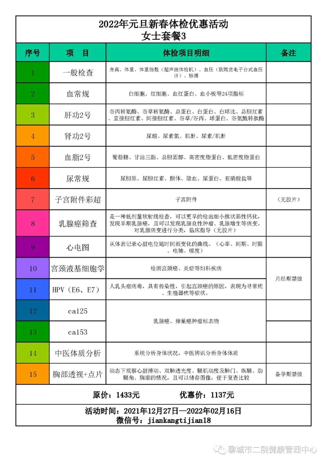 迎新春特惠体检套餐来了,健康体检管理中心迎新春活动