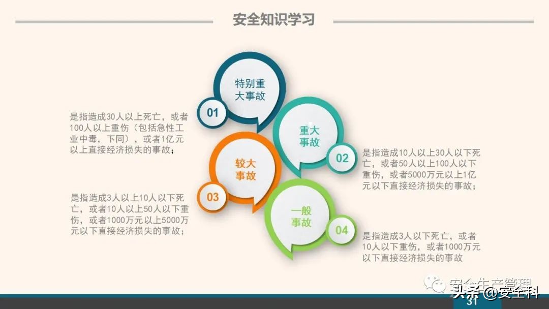 企业安全教育培训小程序,企业安全教育培训主题