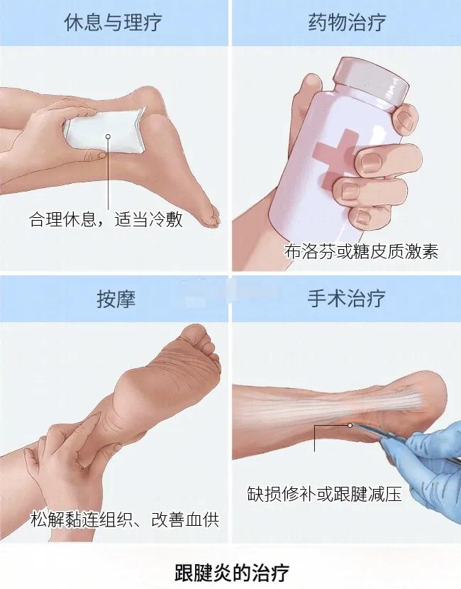 忽然脚特别疼不敢走路怎么回事,走路后脚跟疼痛是怎么回事