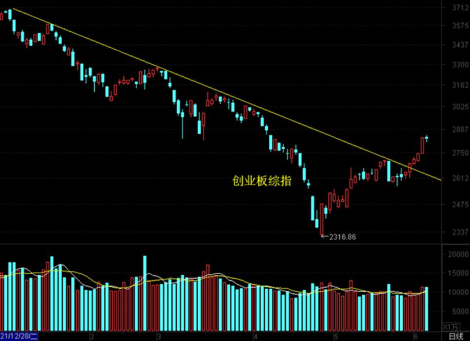 老马茶馆最新视频,老马茶室