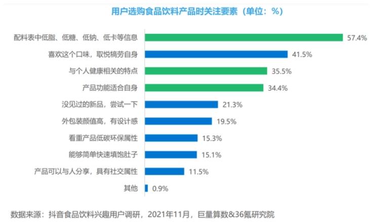 深挖产地优势，能否为乳品个性产品抬高溢价？