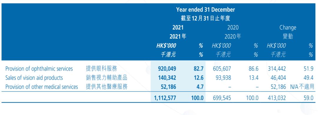 疫情期间牙科依旧爆满,疫情牙科行业怎样转变