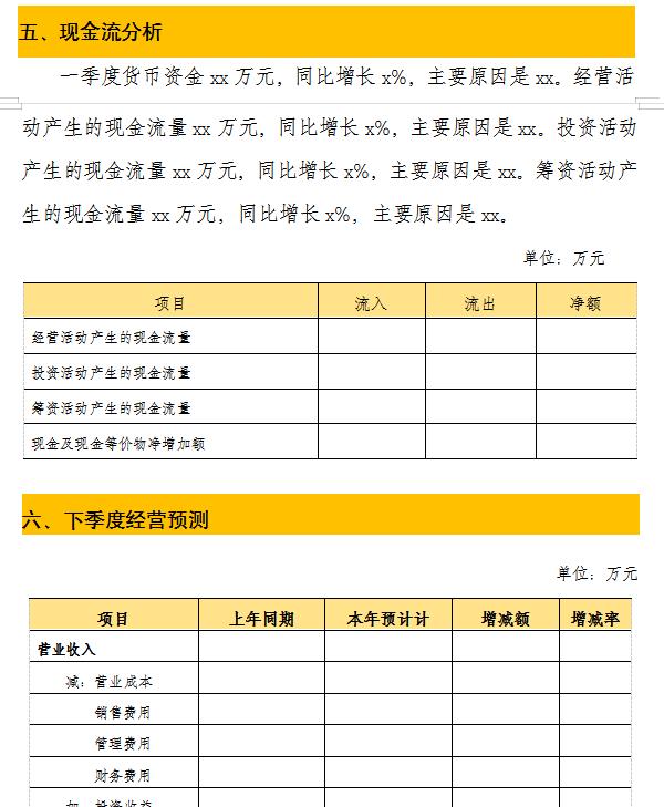 对每月财务状况做财务分析,怎么做两个月的财务分析报告