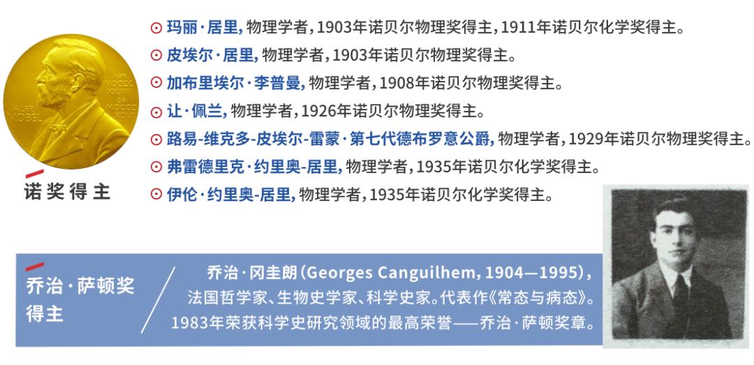 巴黎第十二大学世界排名,法国巴黎第十二大学工商管理硕士