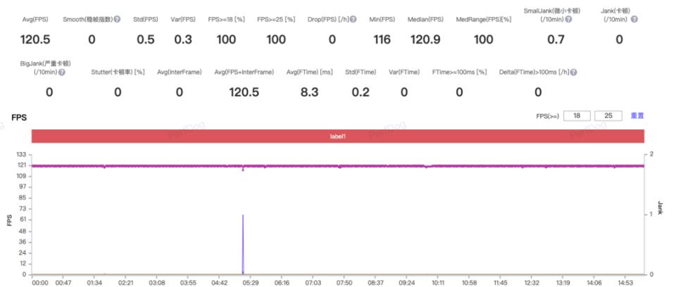 redmik60pro至尊版的优缺点,redmik60至尊版有什么缺点