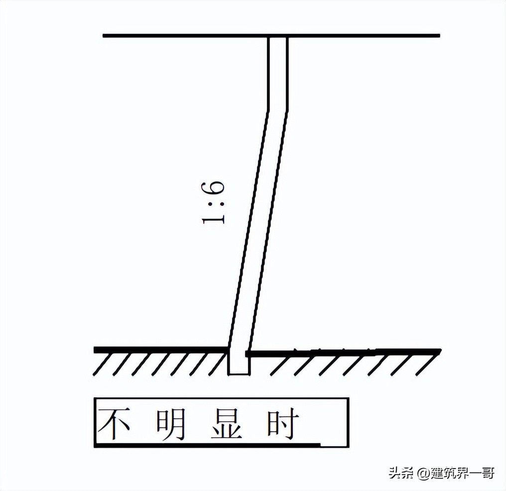 人防钢筋施工工艺流程,人防钢筋工程施工视频全过程