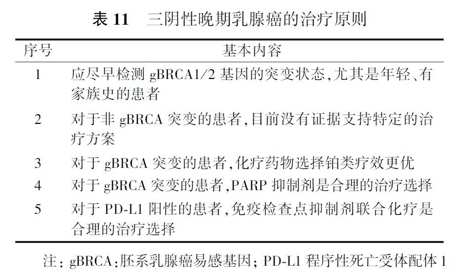 乳腺癌治疗指南最新版全文,乳腺癌诊疗指南全文