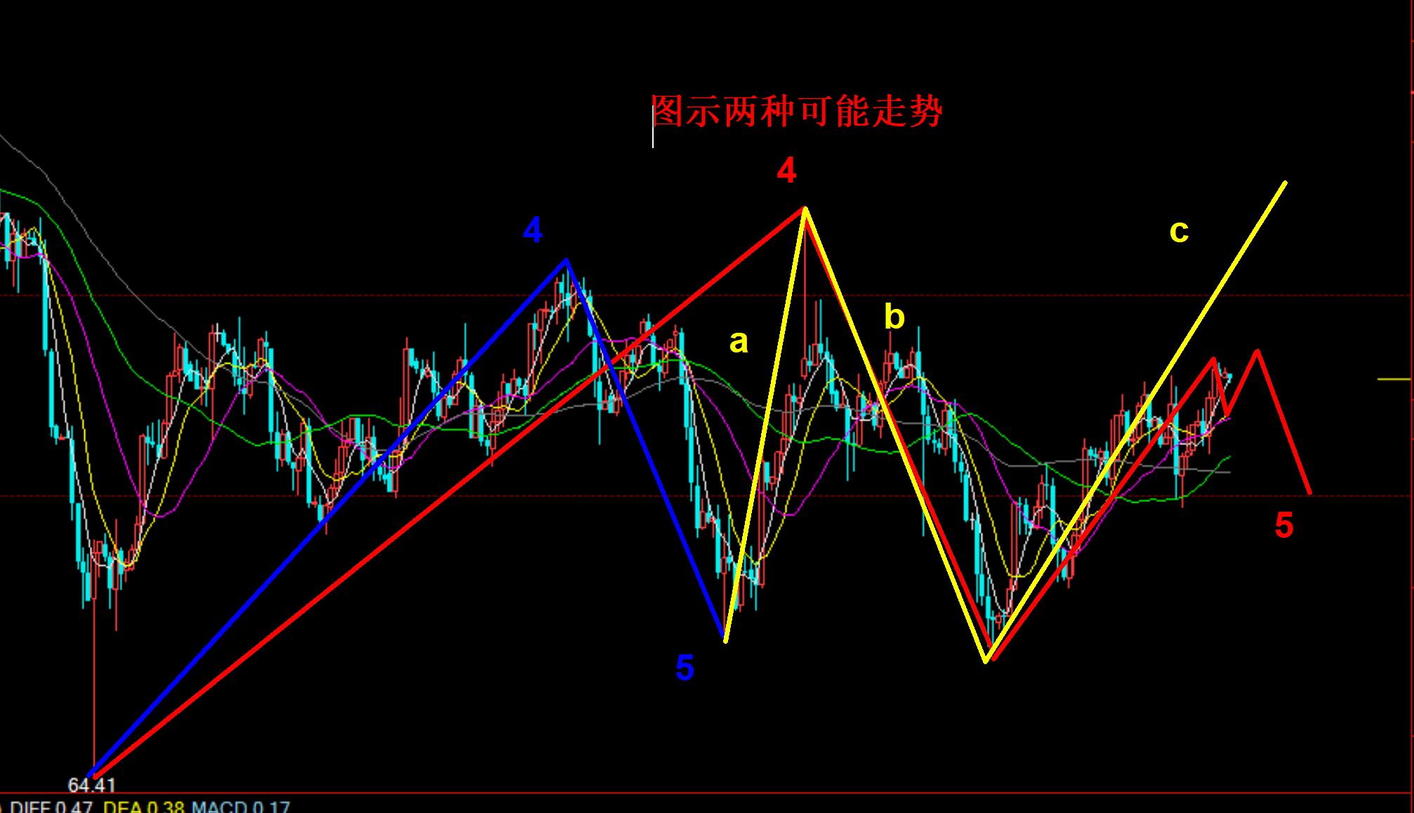鑰佹潕璁烘补,鑰佹潕璁烘补鐜颁环