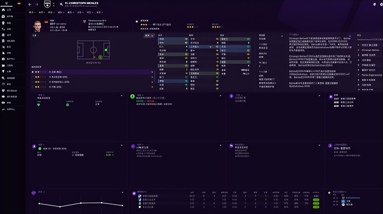 足球经理是自己操控吗,足球经理需要操作吗