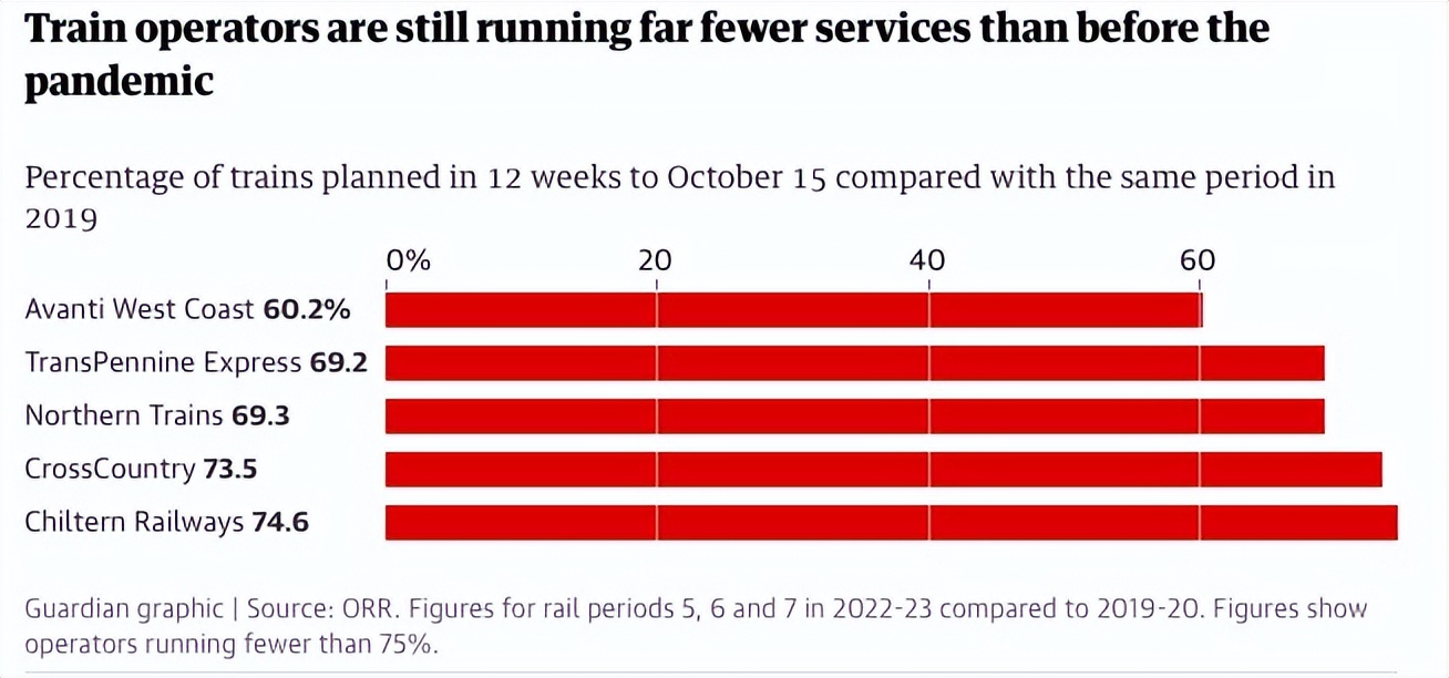 英国2支队伍出战世界杯！首相被建议放宽技术工人移民